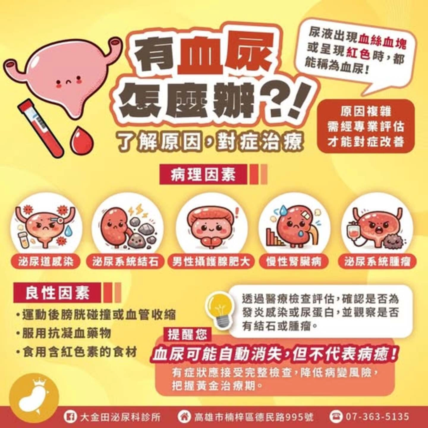 看見血尿先別慌